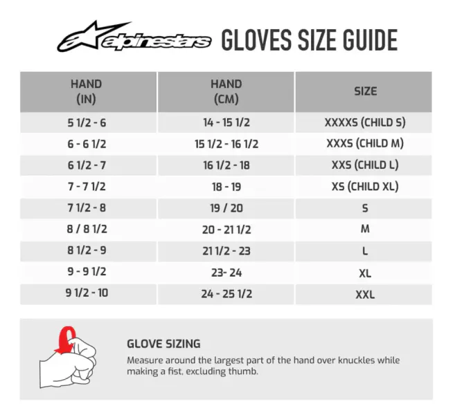 Regnhanske Alpinestars TEMPEST V3 vanntett